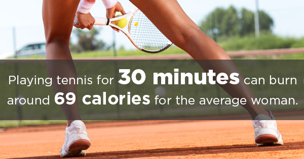 tennis calorie burn